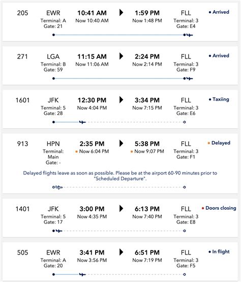 JetBlue Airways B6684 flight status Tracking and History